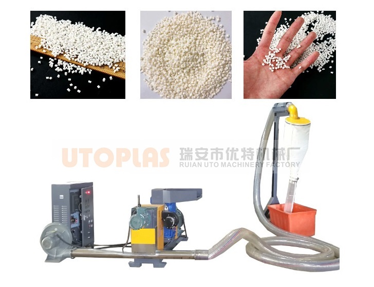 環保小型造粒機